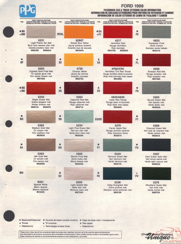 1998 Ford Paint Charts PPG 1